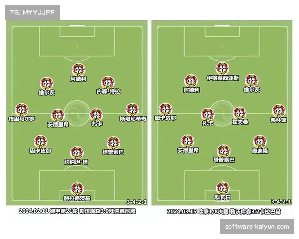 阵型演变:三中卫体系复苏,应对英超高速转换需求 阵型演变:三中卫体系复苏,应对英超高速转换需求